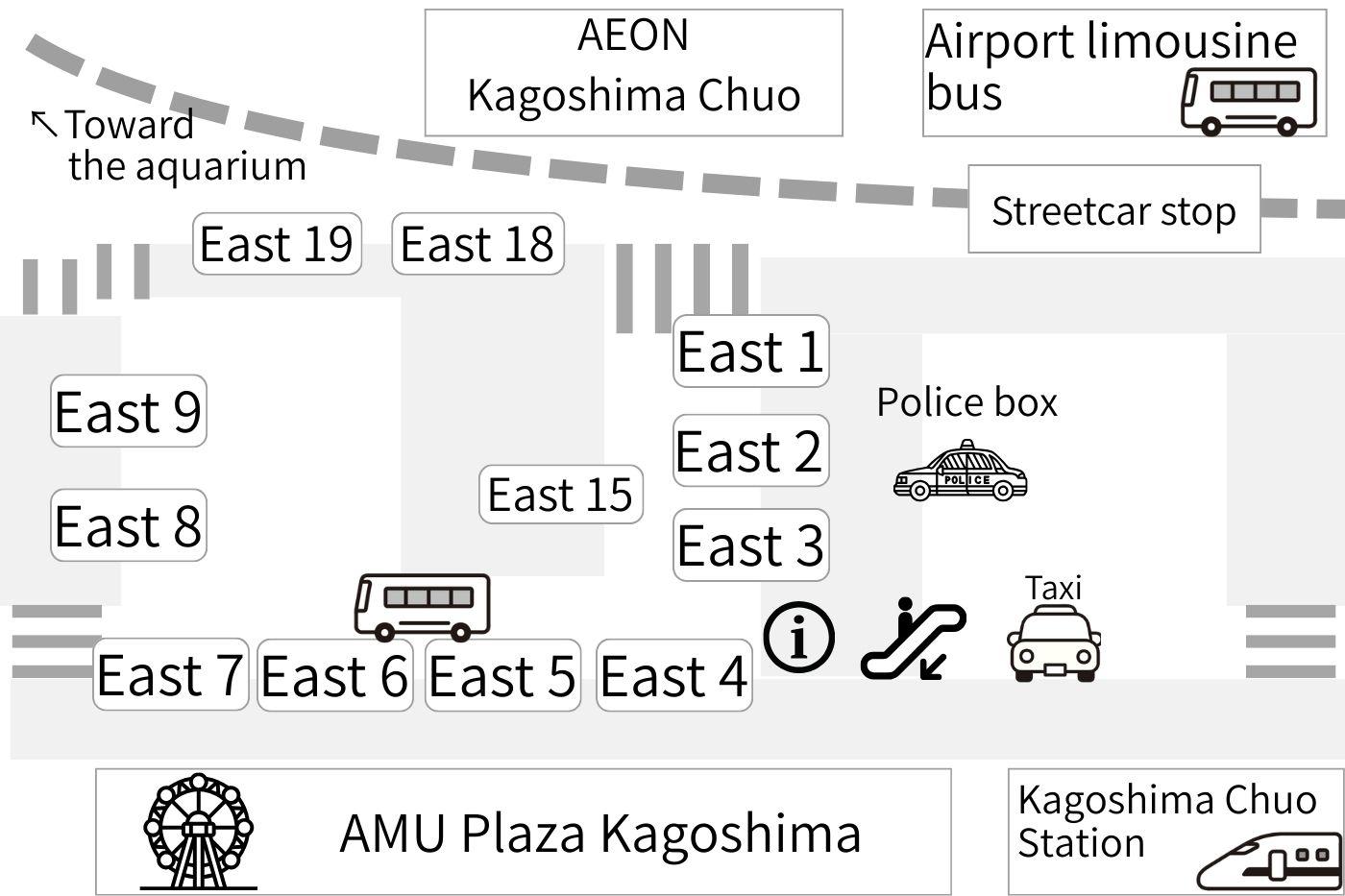 Boarding points for each route-0