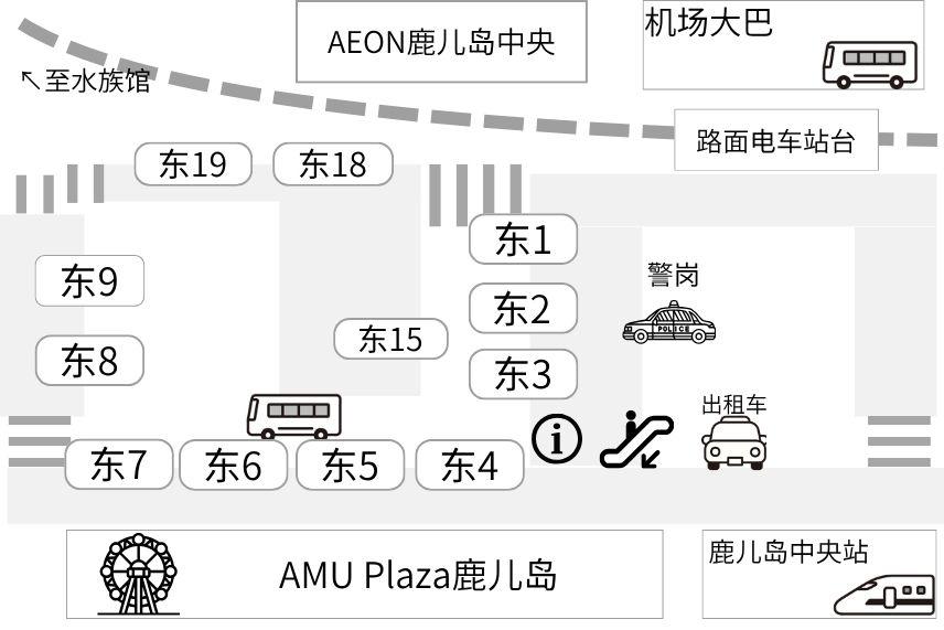 各线路站点-0